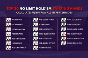 Poker Sequences